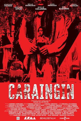 Caraingin