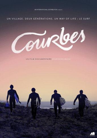 Courbes