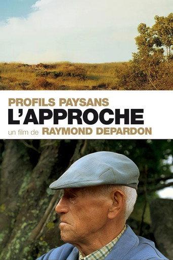 Profils paysans : l'approche