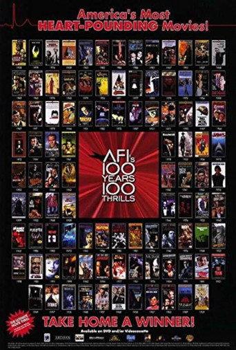 AFI’s 100 Years… 100 Thrills